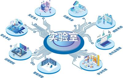 國子軟件官網(wǎng) 信息系統(tǒng)集成與物聯(lián)網(wǎng)技術(shù)服務(wù)，驅(qū)動智能未來